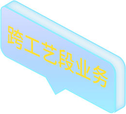 創聯科技