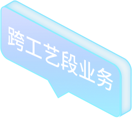 創聯科技